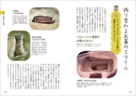 知られざる弥生ライフ