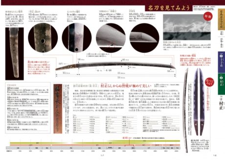 週刊『日本刀』