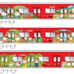 養老鉄道×HELLO KITTY キャンペーン