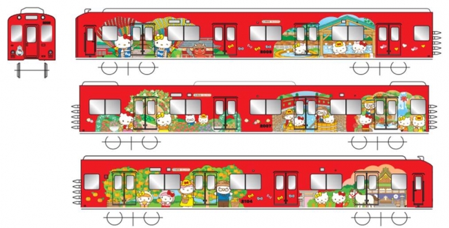 養老鉄道×HELLO KITTY　キャンペーン