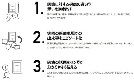 医療マンガ大賞