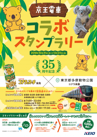 コアラ来園・コアラのマーチ発売 35周年記念スタンプラリー