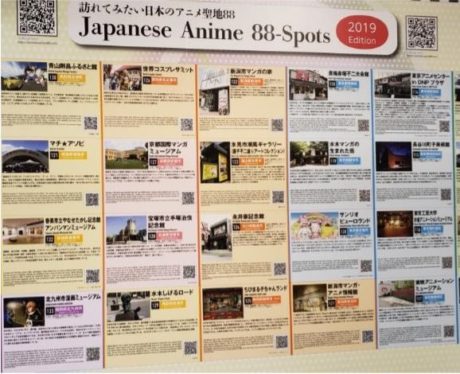 成田アニメロード・成田アニメデッキ