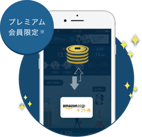 日経歩数番～三国志令和バージョン～