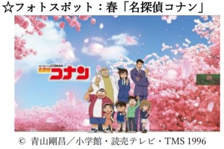成田アニメロード・成田アニメデッキ