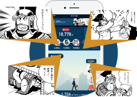 日経歩数番～三国志令和バージョン～