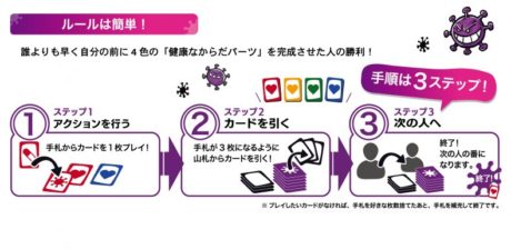 VSウイルス！