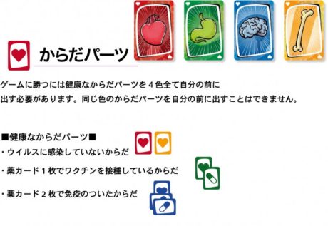 VSウイルス！