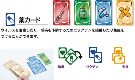 VSウイルス！
