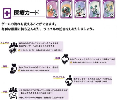 VSウイルス！