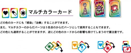 VSウイルス！