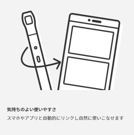 ベクノス