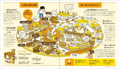 世界がぐっと近くなる SDGsとボクらをつなぐ本