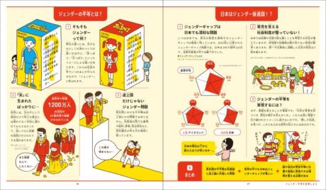 世界がぐっと近くなる SDGsとボクらをつなぐ本