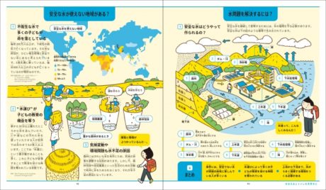 世界がぐっと近くなる SDGsとボクらをつなぐ本