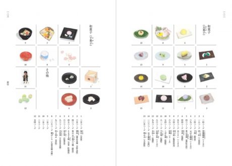 好日絵巻　―季節のめぐり、茶室のいろどり