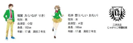 じゃがりこ擬人化プロジェクト