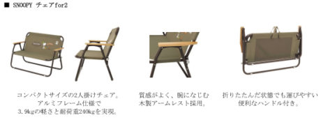 LOGOS × スヌーピー