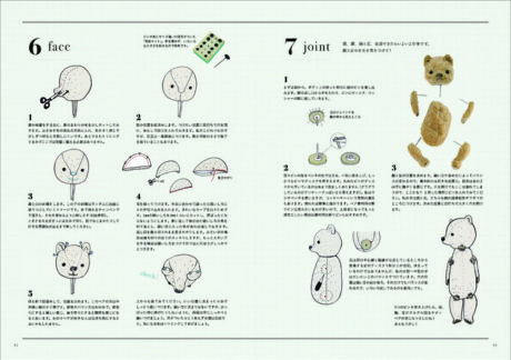アンティーク・スタイルのテディベア