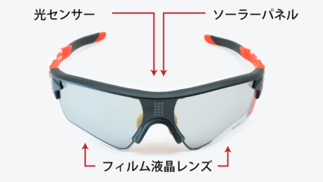 EVA RACING x eShades ＜コラボ企画＞ 瞬間調光サングラス