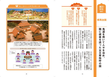 地図でスッと頭に入る古代史