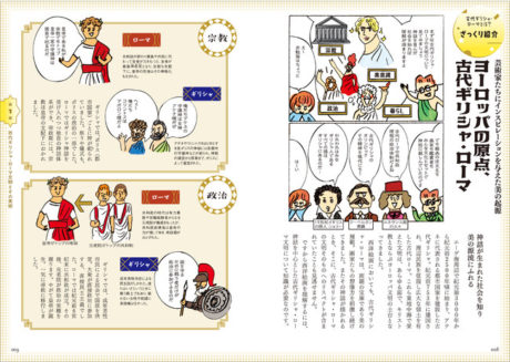マンガでわかる「西洋絵画」の見かた ギリシャ・ローマ神話編