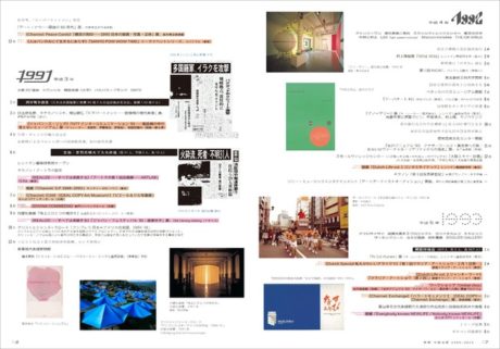 平成美術：うたかたと瓦礫（デブリ）1989–2019