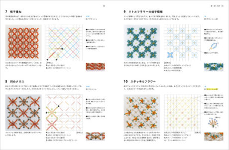 オートクチュールのビーズ刺繍