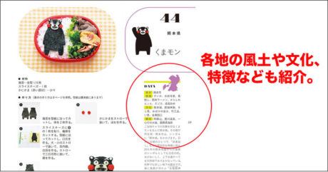 akinoichigoの日本全国！ご当地キャラ弁47