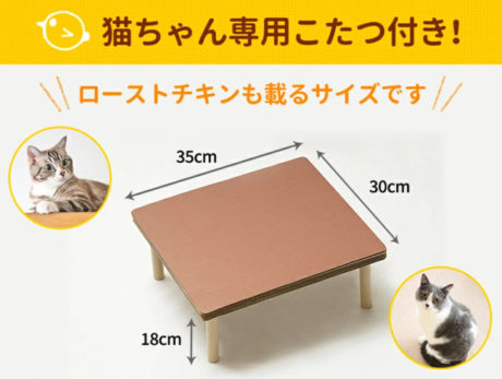 こたつをつけてほしかったみかんどり