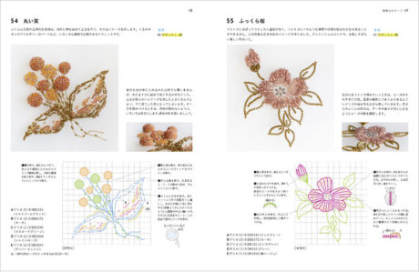 オートクチュールのビーズ刺繍