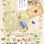 ピータ―ラビット™絵本出版120周年 東急線謎解きラリー「ピーターラビット™と秘密のパーティー」