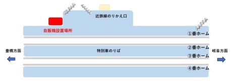 名鉄名古屋駅に人気店の自動販売機が登場