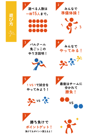 PARKOUR ONIGOCCO オニバト