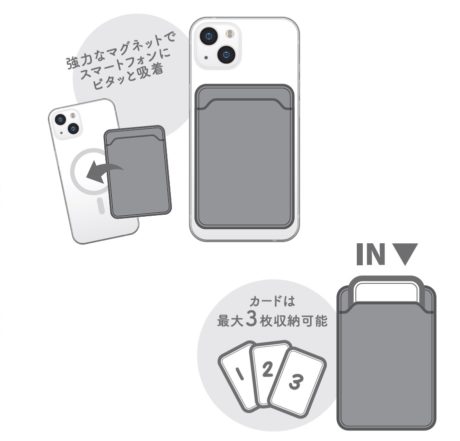 Mag Safe対応カードウォレット　トムとジェリー