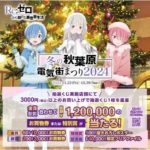 冬の秋葉原電気街まつり 2024