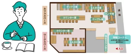 デアゴスティーニ カフェ Produced by CROCE&Co.